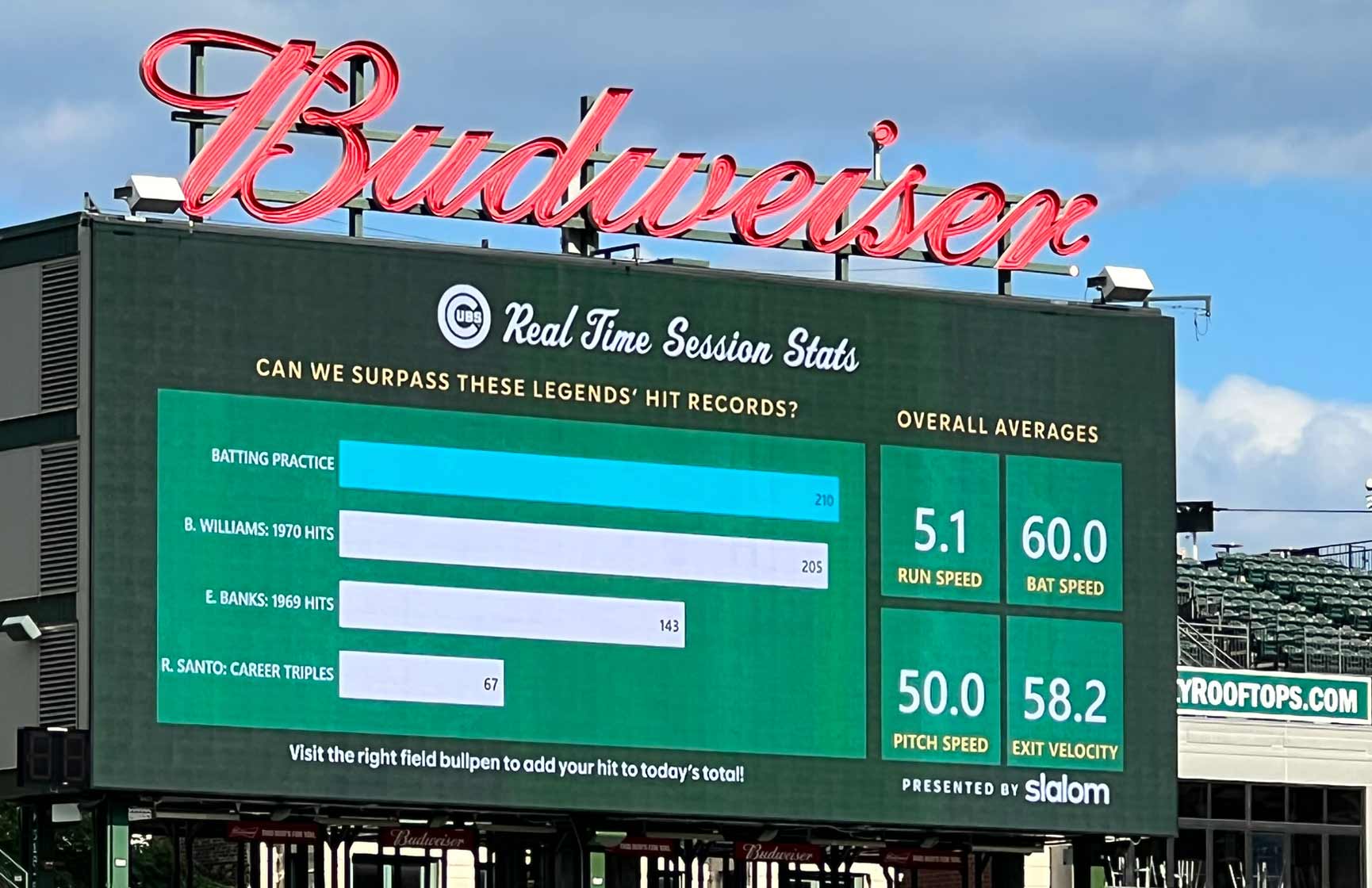 A baseball field scoreboard with Budweiser name on the top. 