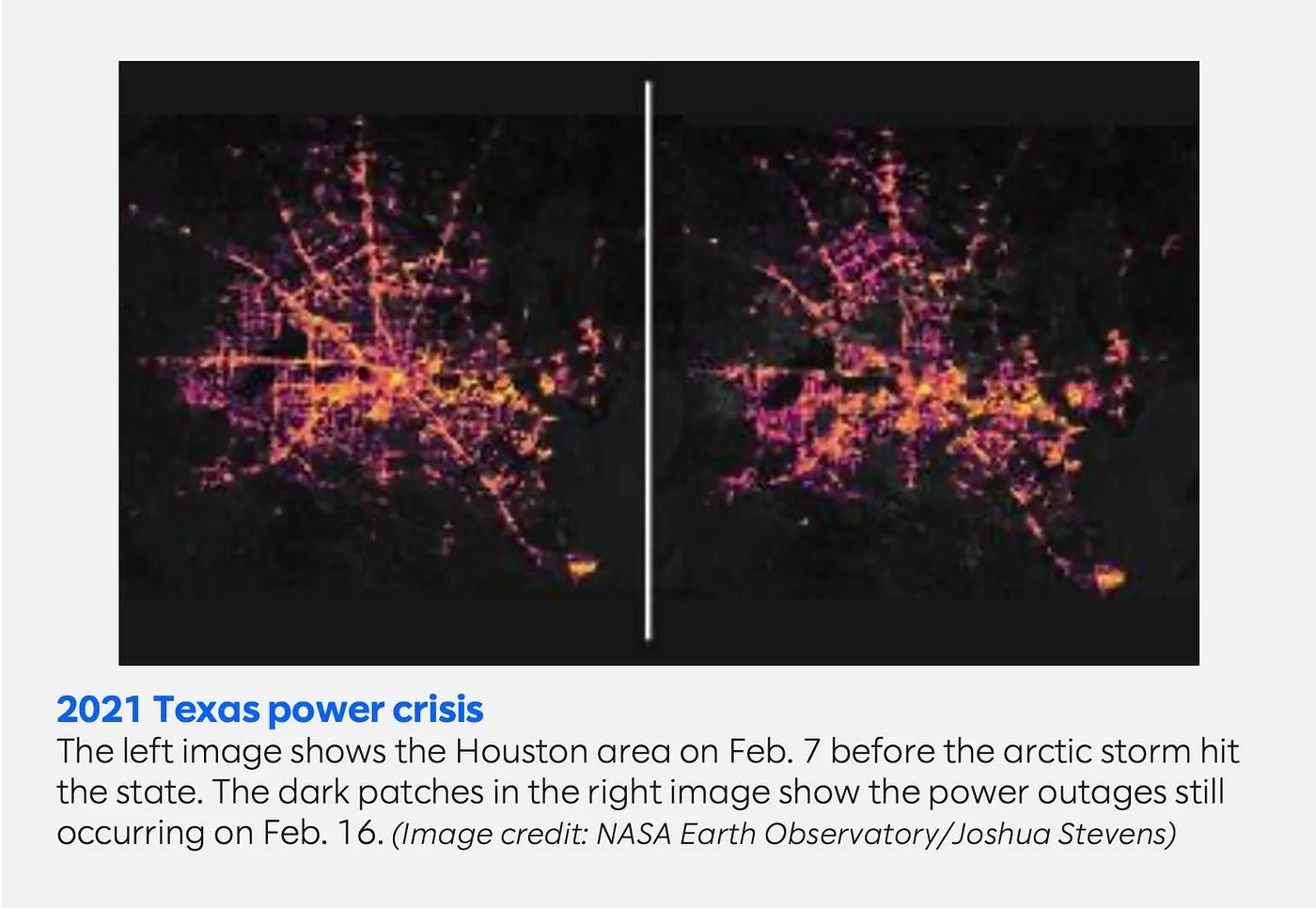 Texas power crisis.