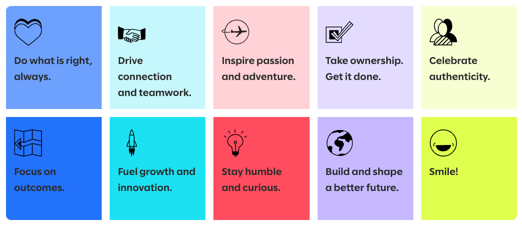 slalom 10 core values
