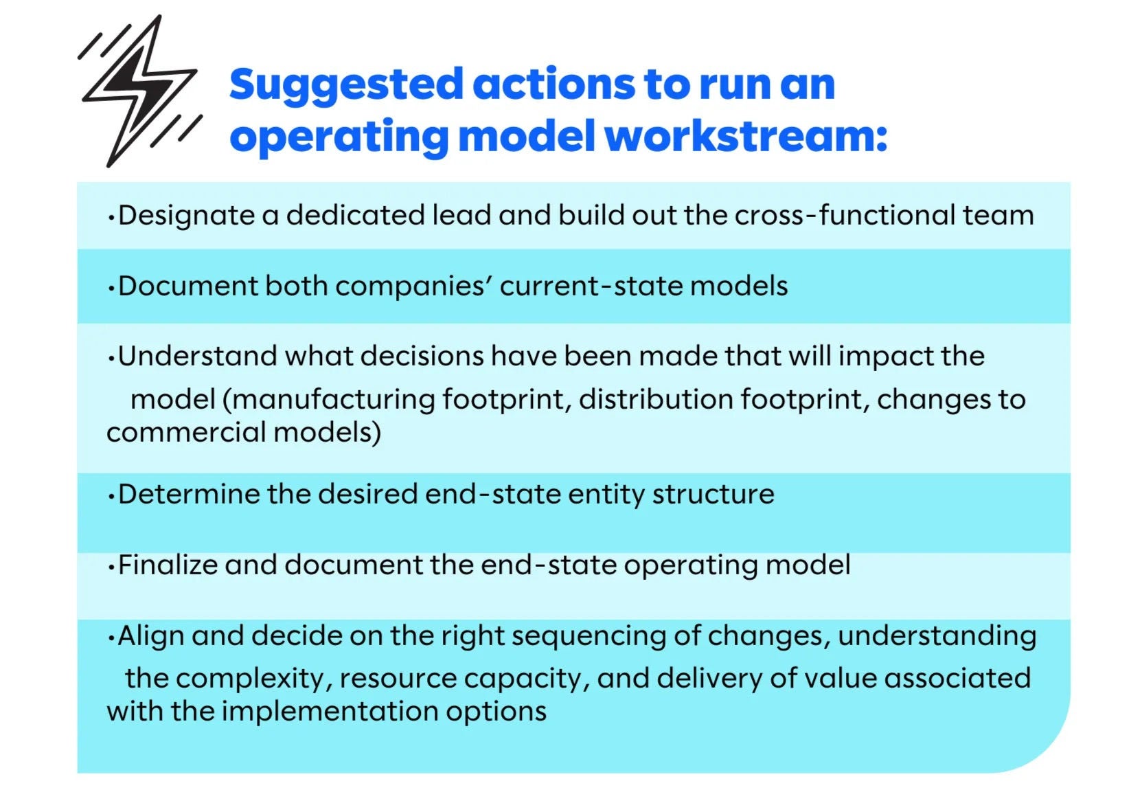suggested actions model workstream