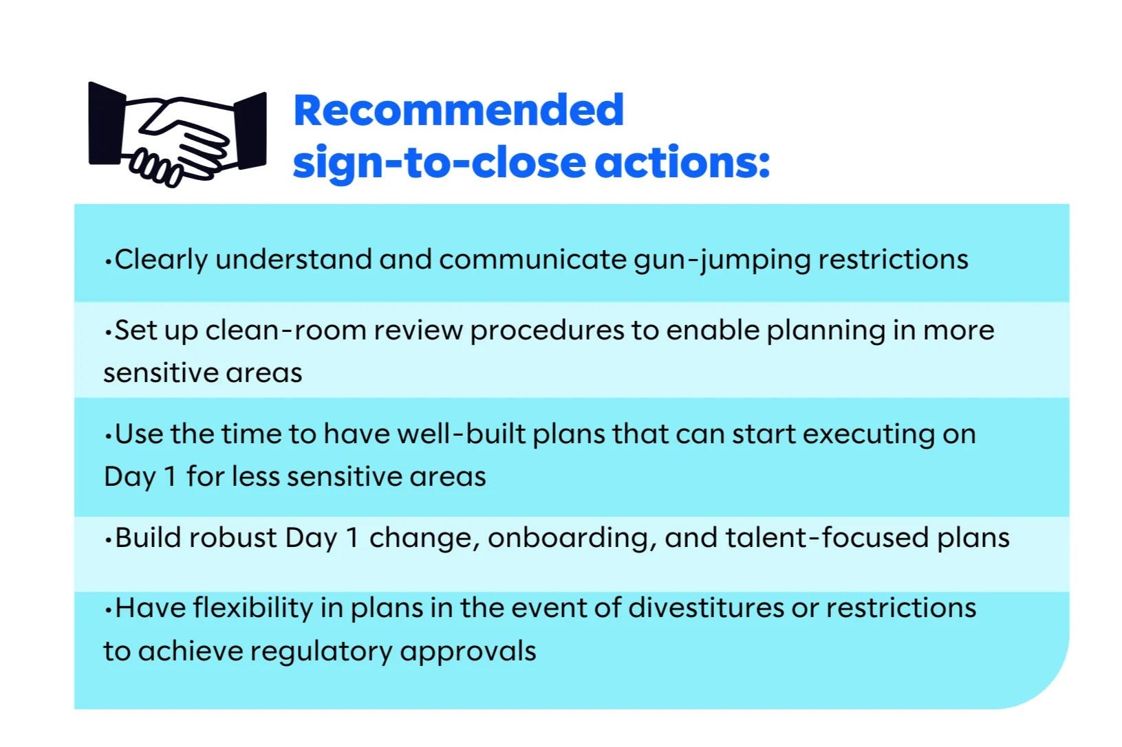 recommended sign to close actions